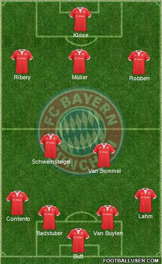 FC Bayern München Formation 2010