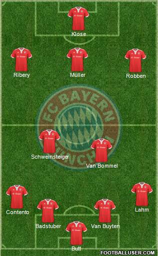 FC Bayern München football formation