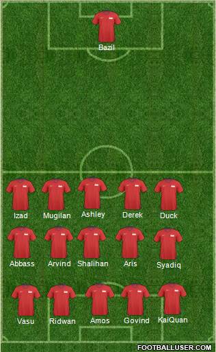 Singapore Formation 2010