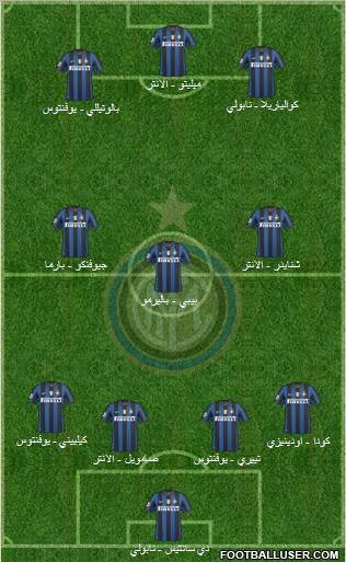 F.C. Internazionale Formation 2010