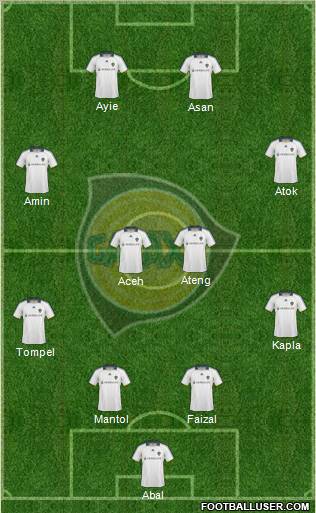 Los Angeles Galaxy Formation 2010