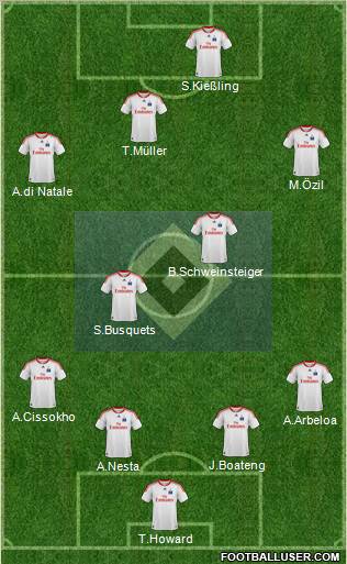 Hamburger SV football formation