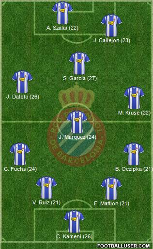 R.C.D. Espanyol de Barcelona S.A.D. Formation 2010