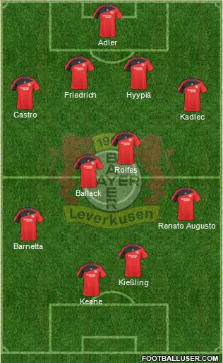 Bayer 04 Leverkusen football formation