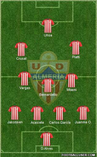 U.D. Almería S.A.D. football formation