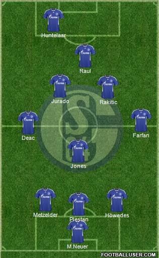FC Schalke 04 Formation 2010