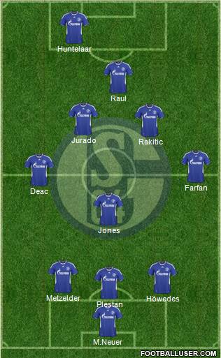 FC Schalke 04 football formation