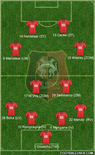 Stade Rennais Football Club Formation 2010