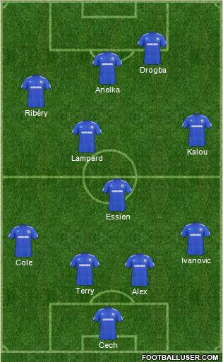 Chelsea Formation 2010