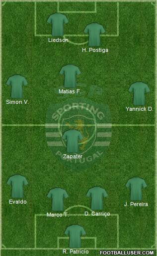 Sporting Clube de Portugal - SAD football formation