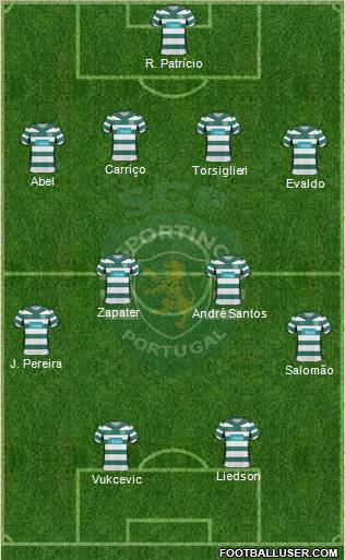 Sporting Clube de Portugal - SAD football formation