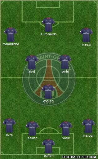 Paris Saint-Germain Formation 2010