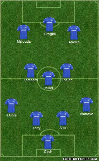 Chelsea Formation 2010
