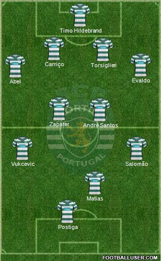 Sporting Clube de Portugal - SAD football formation