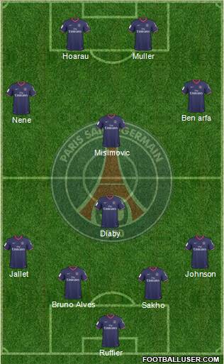 Paris Saint-Germain Formation 2010
