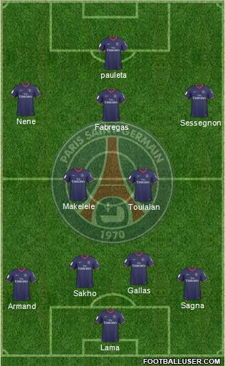 Paris Saint-Germain Formation 2010