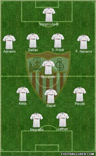 Sevilla F.C., S.A.D. Formation 2010