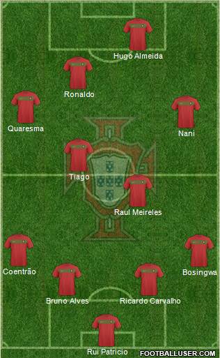 Portugal football formation