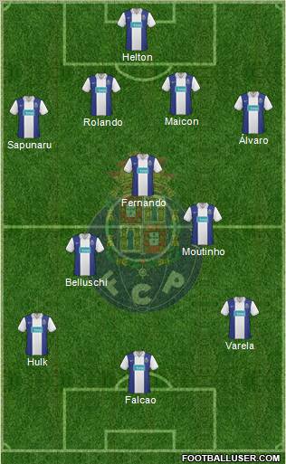Futebol Clube do Porto - SAD Formation 2010