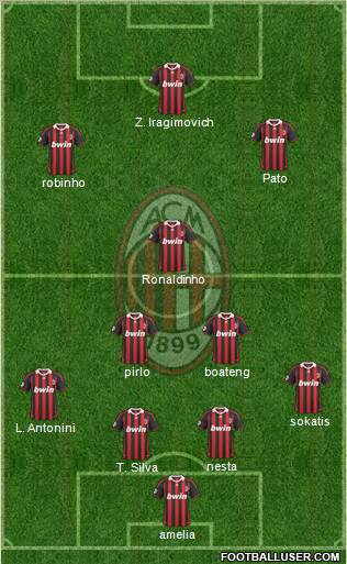 A.C. Milan Formation 2010