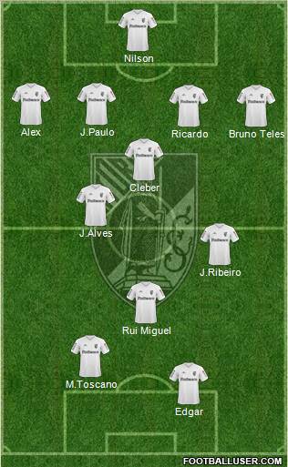 Vitória Sport Club Formation 2010