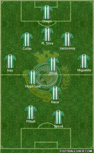 Vitória Futebol Clube Formation 2010