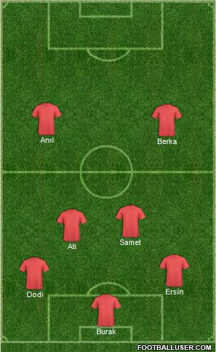 Fifa Team Formation 2010