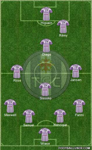 Toulouse Football Club football formation