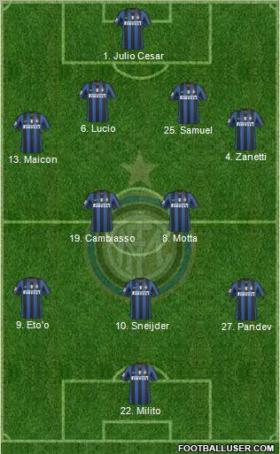 F.C. Internazionale Formation 2010