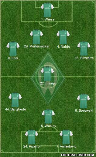 Werder Bremen Formation 2010