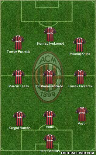 A.C. Milan Formation 2010