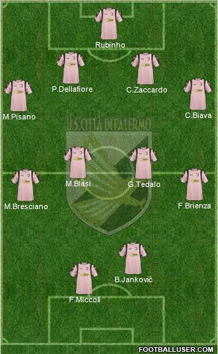 Città di Palermo football formation