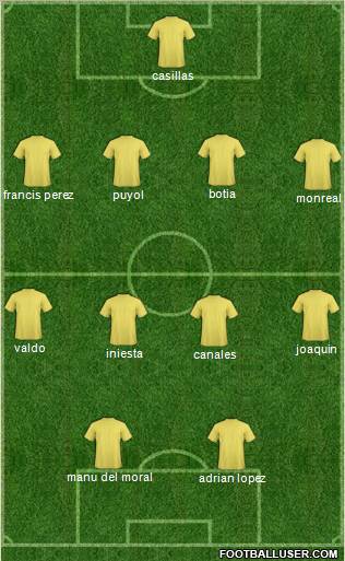 Al-Ain Formation 2010