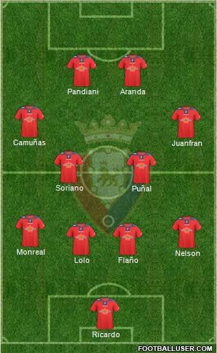 C. At. Osasuna football formation