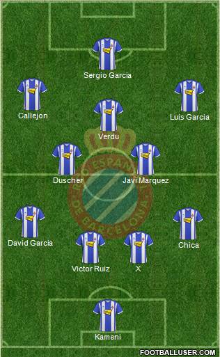 R.C.D. Espanyol de Barcelona S.A.D. Formation 2010
