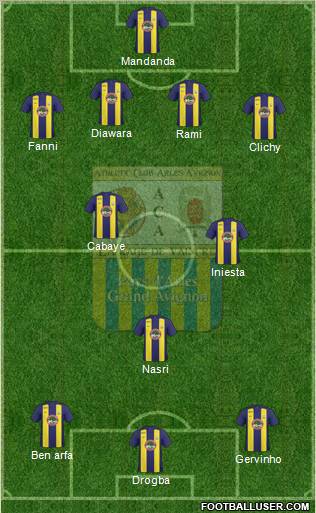 Athlétic Club Arles-Avignon football formation