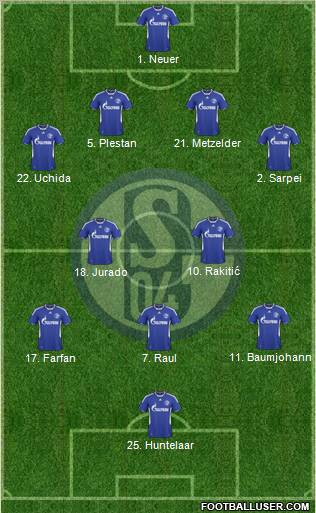 FC Schalke 04 4-2-3-1 football formation