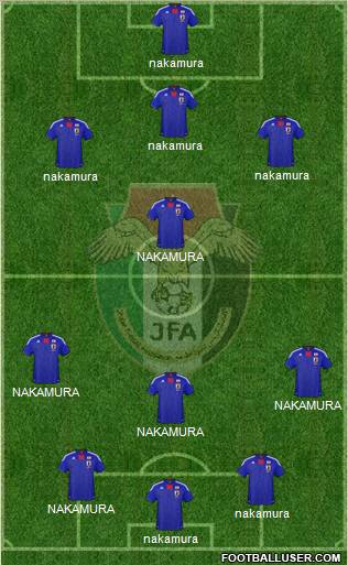 Japan football formation