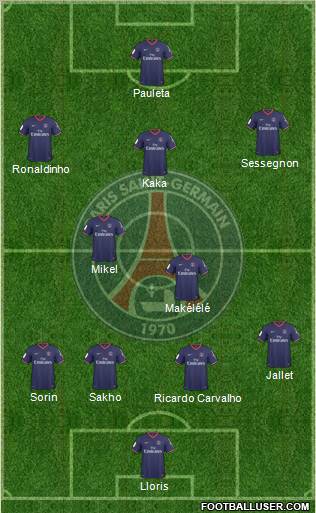 Paris Saint-Germain Formation 2010