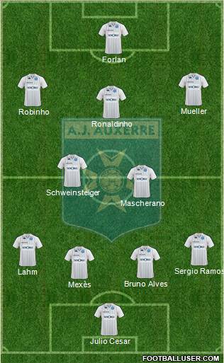 A.J. Auxerre Formation 2010