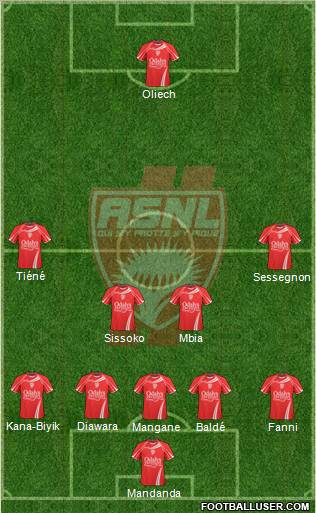 A.S. Nancy Lorraine 5-4-1 football formation