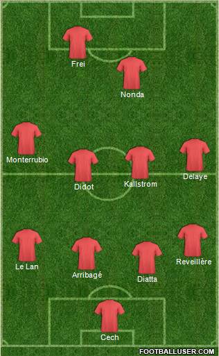 Dream Team Formation 2010
