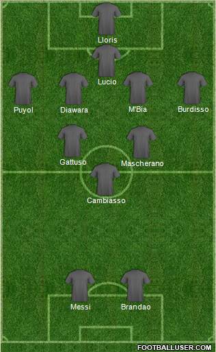 Defence Force FC Formation 2010