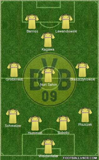 Borussia Dortmund Formation 2010