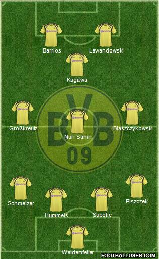 Borussia Dortmund football formation