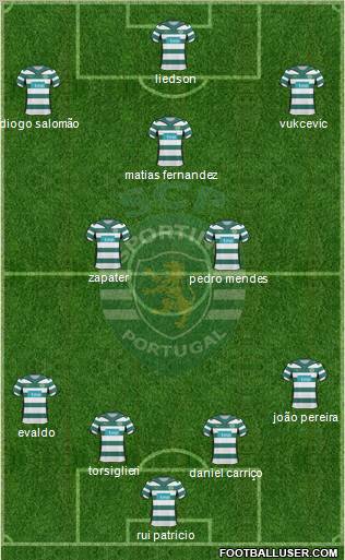 Sporting Clube de Portugal - SAD football formation