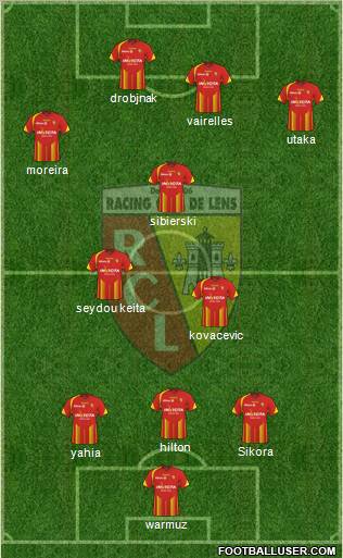 Racing Club de Lens football formation