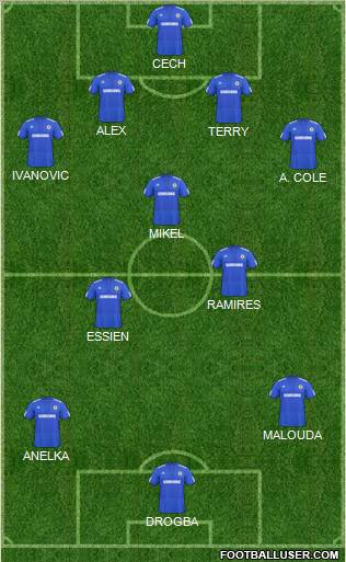 Chelsea Formation 2010
