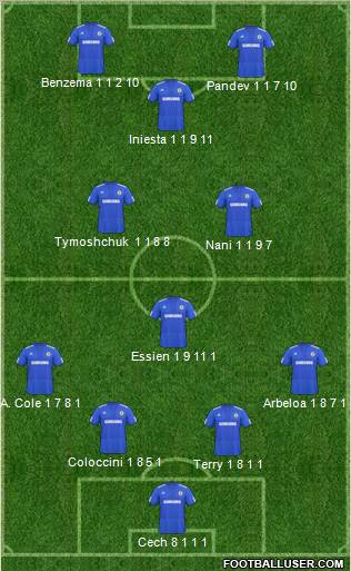 Chelsea Formation 2010