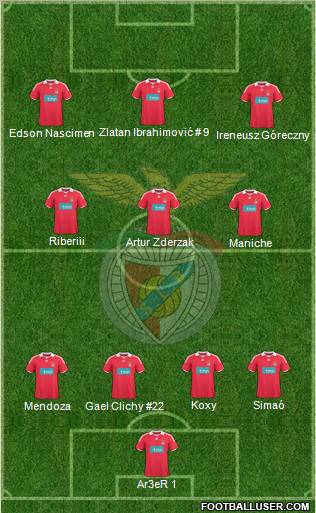 Sport Lisboa e Benfica - SAD football formation